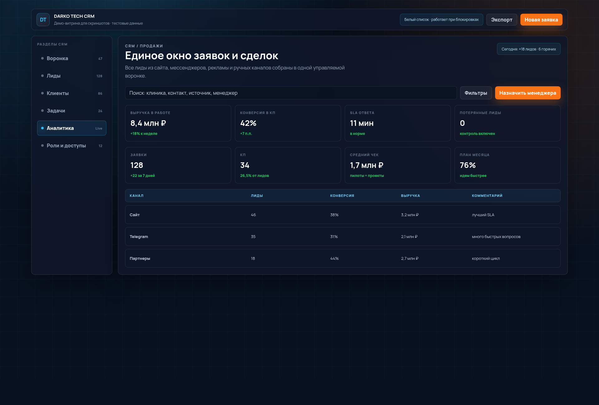 SimpleCRM аналитика